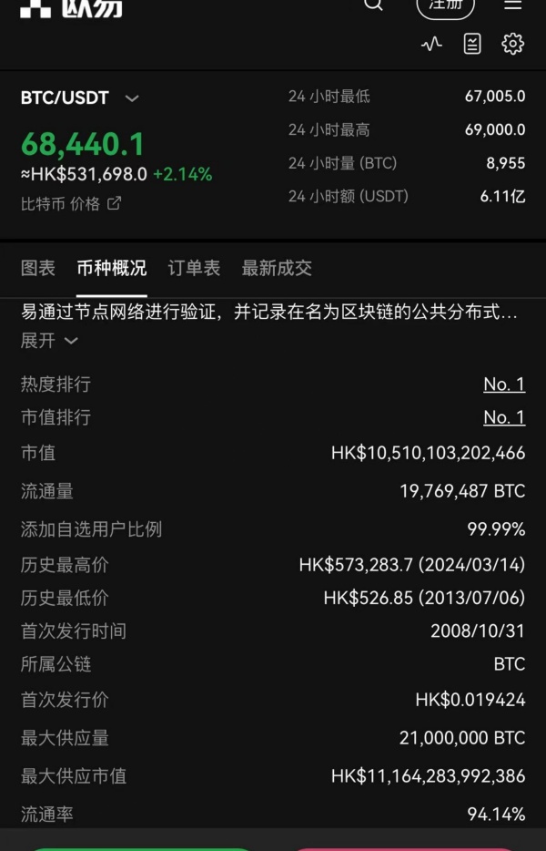 欧易交易安全吗(820)