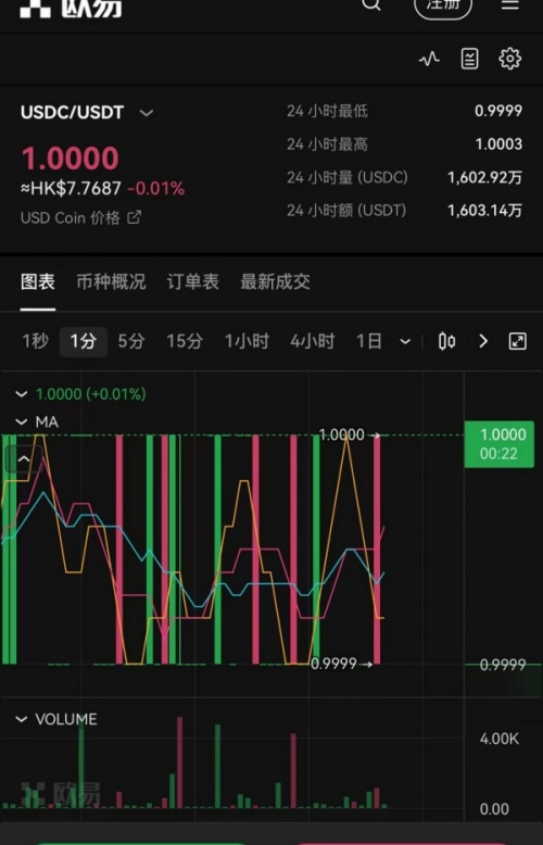 苹果手机上能运行欧易吗(83)