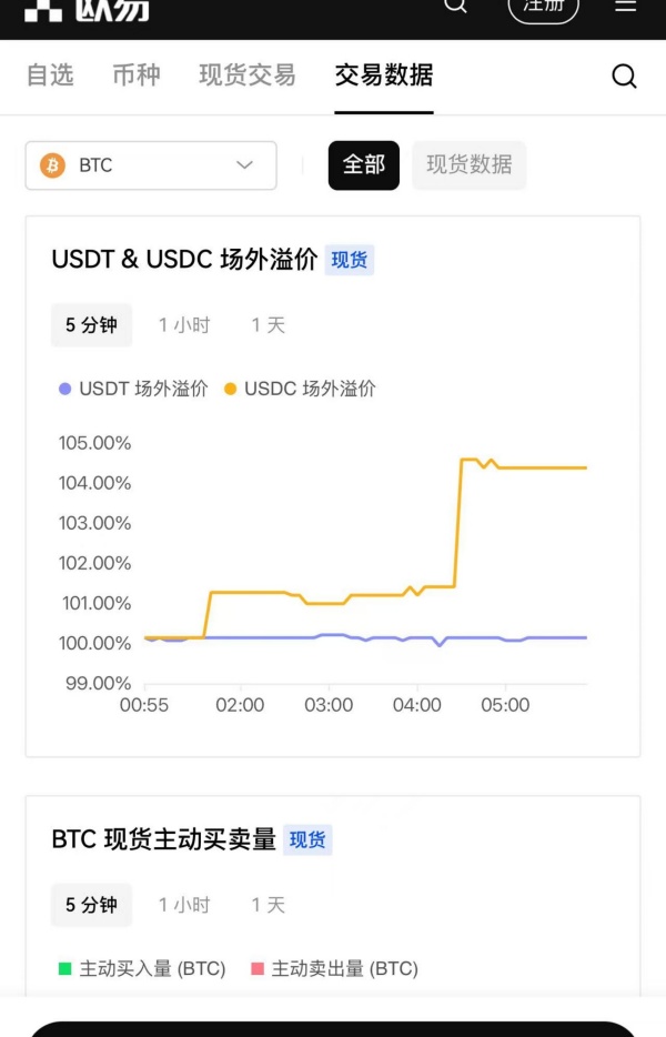 欧易okx官方平台(203)