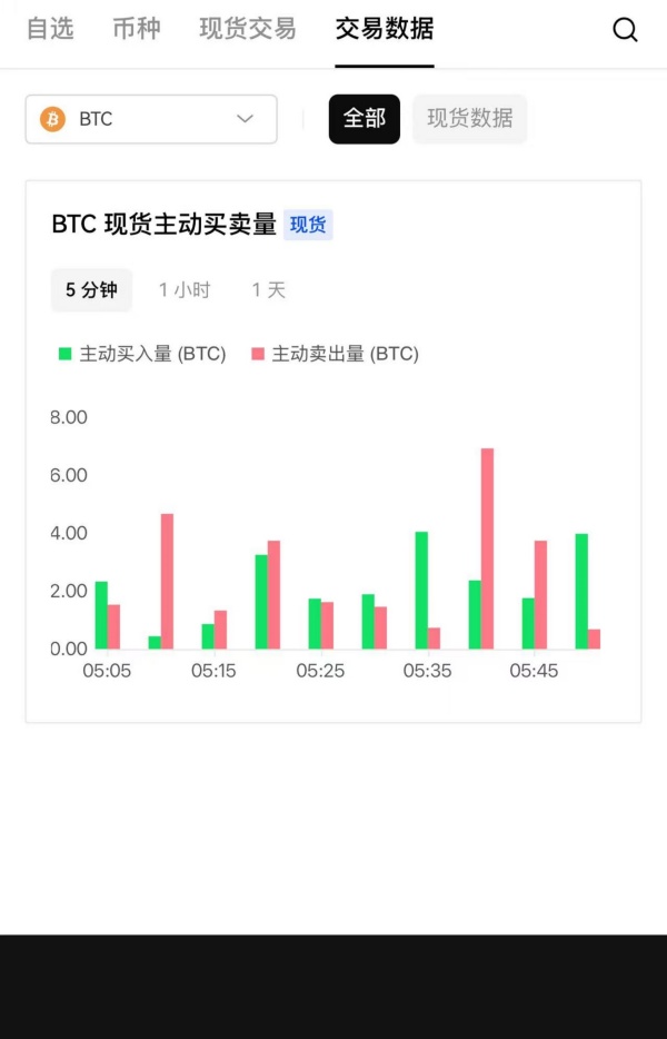 欧易okex官网(6)