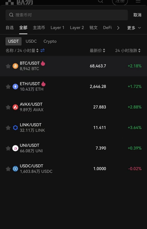 欧易官网交易所(18)